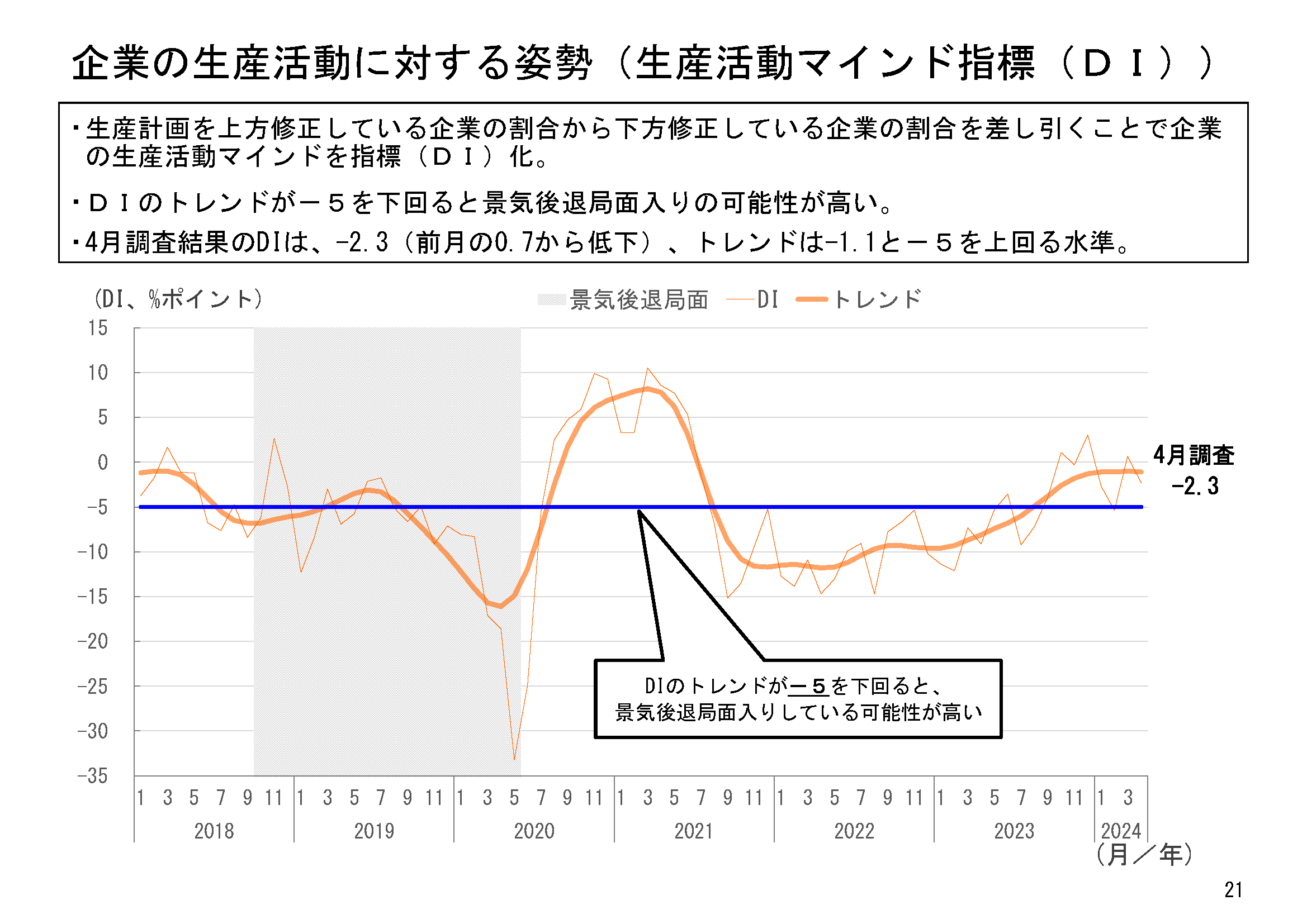図表06