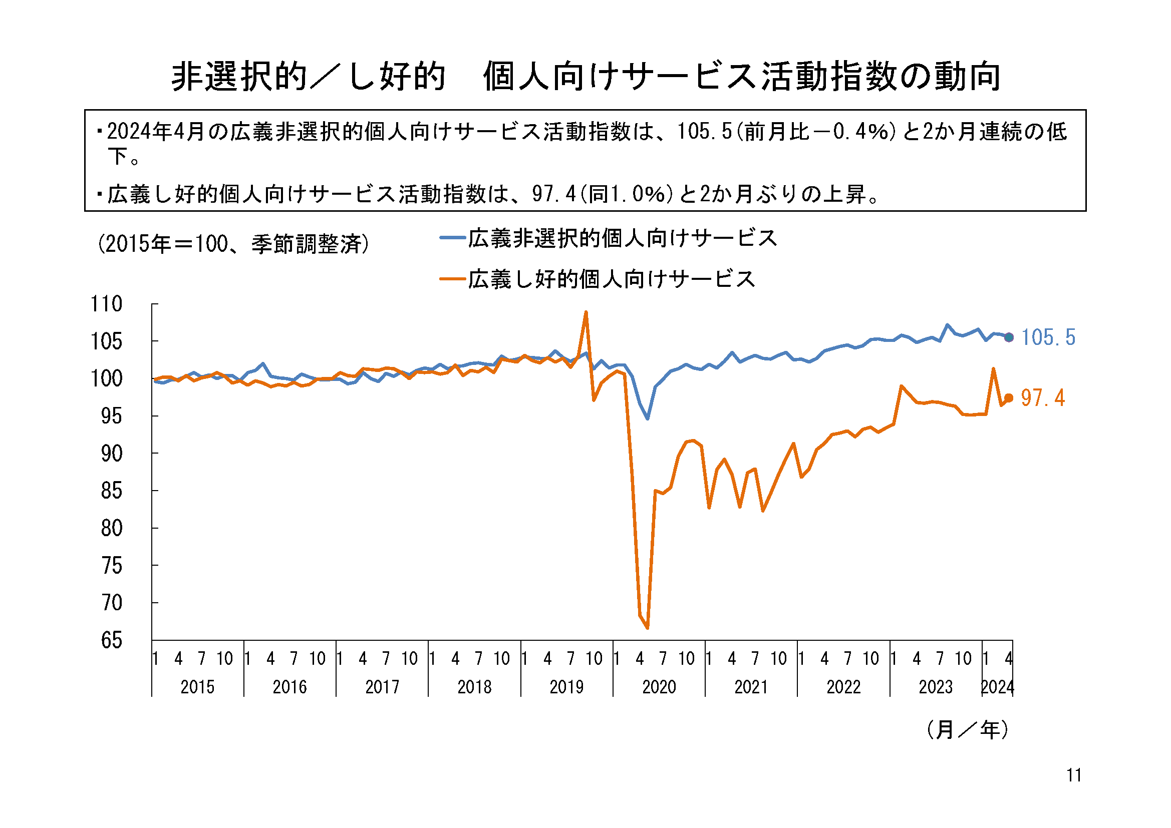 図表06