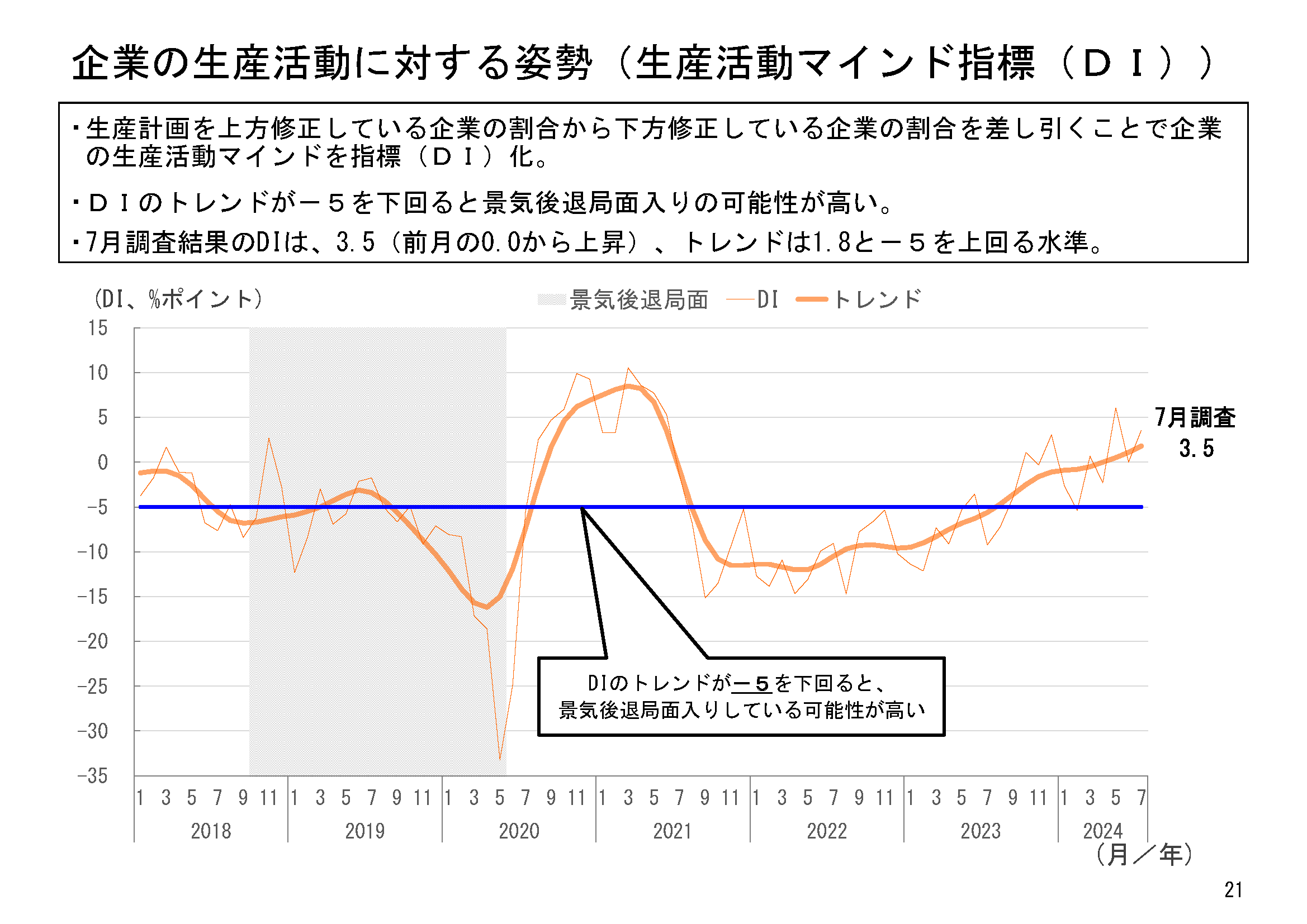図表06