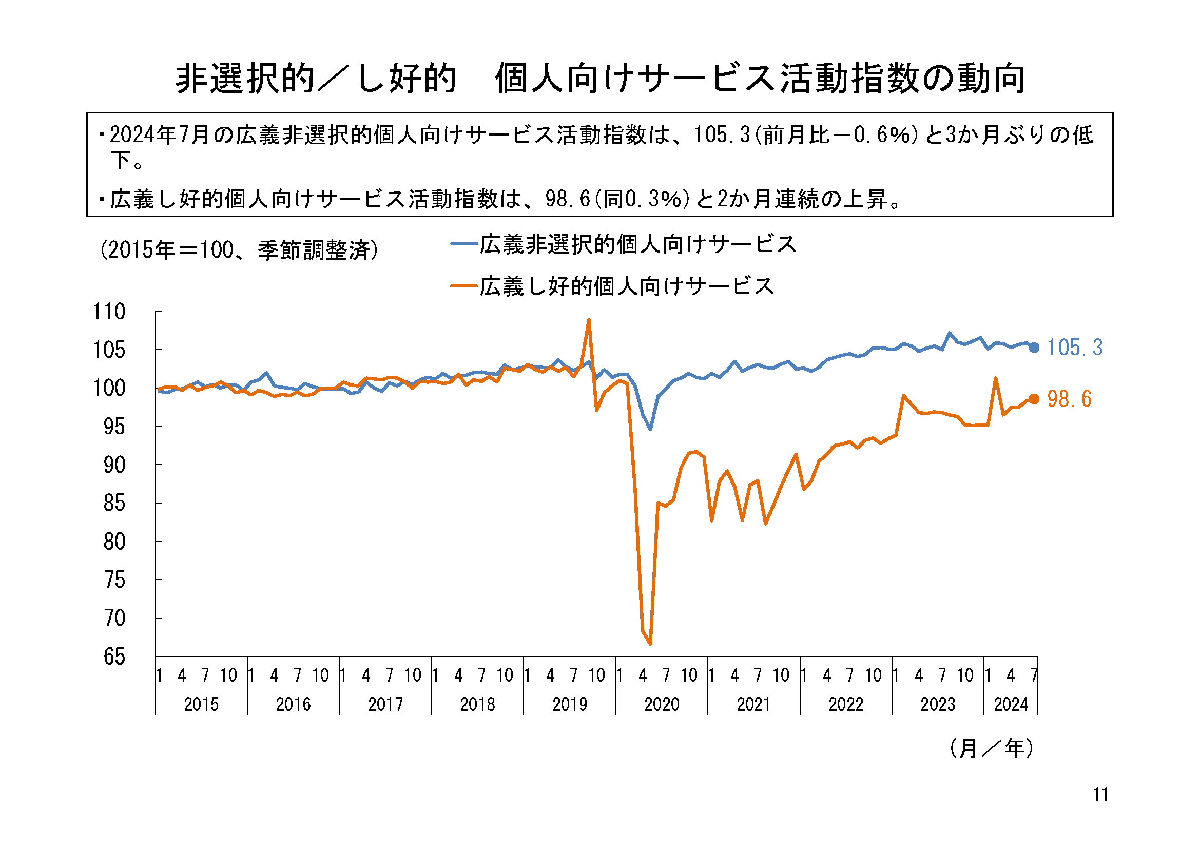 図表06