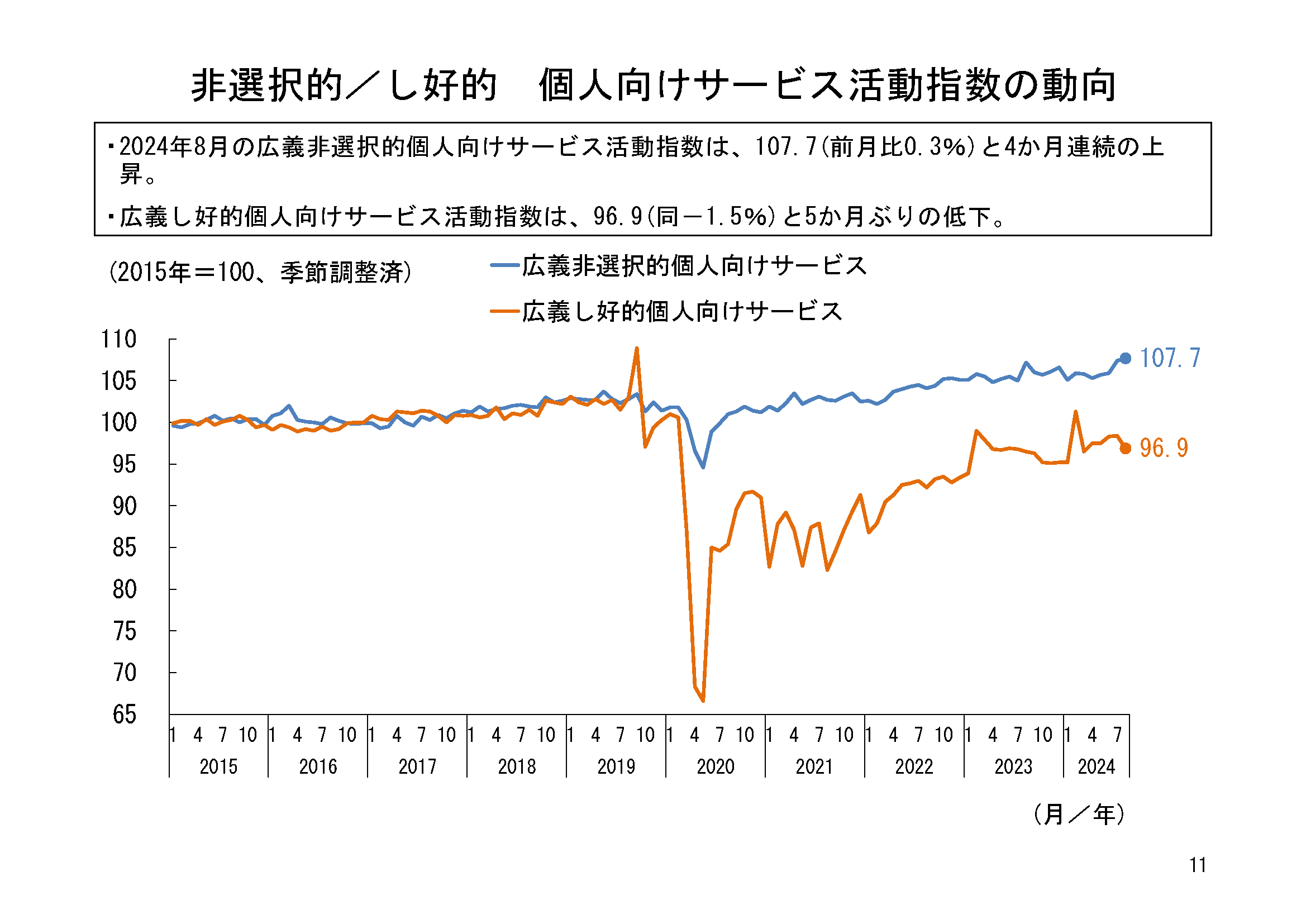 図表06
