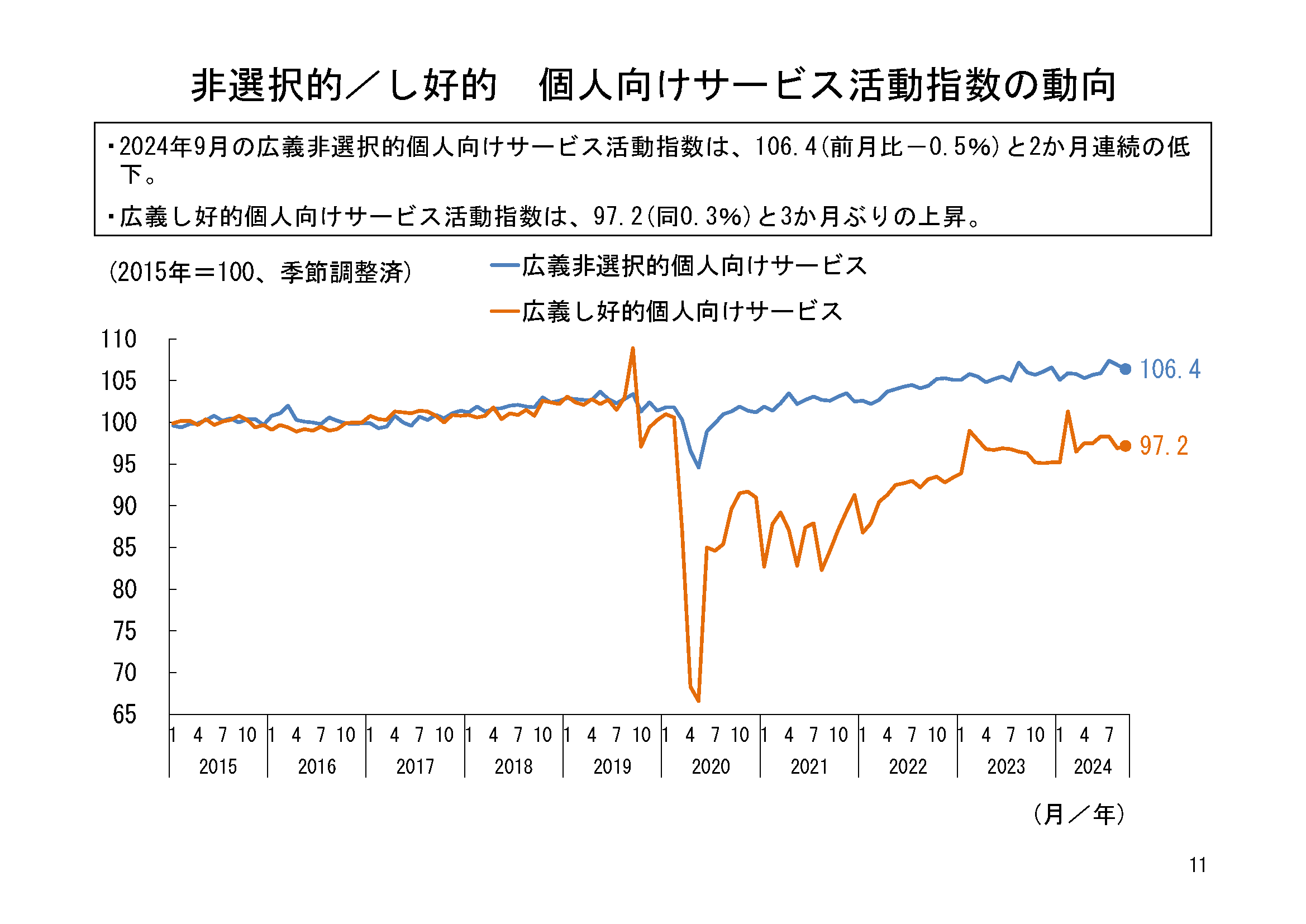 図表06