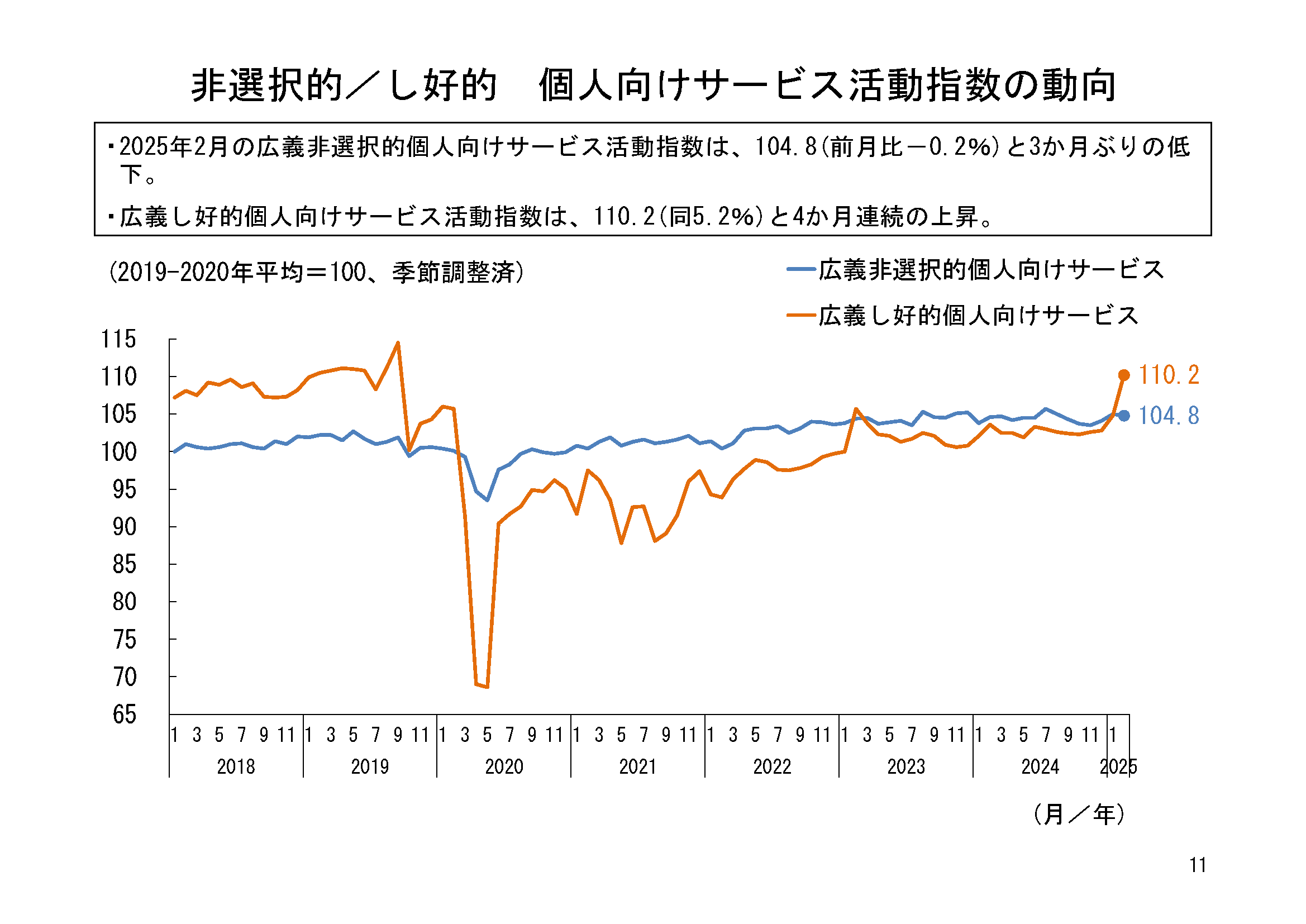 図表06