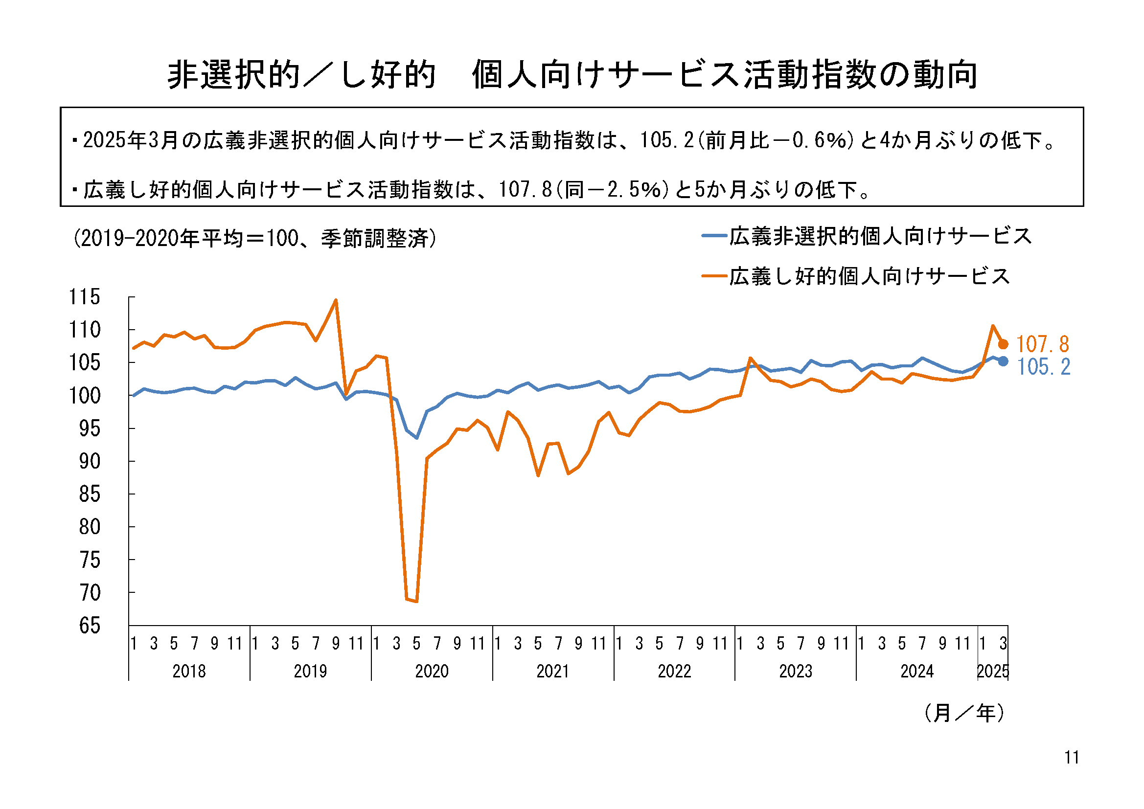 図表06