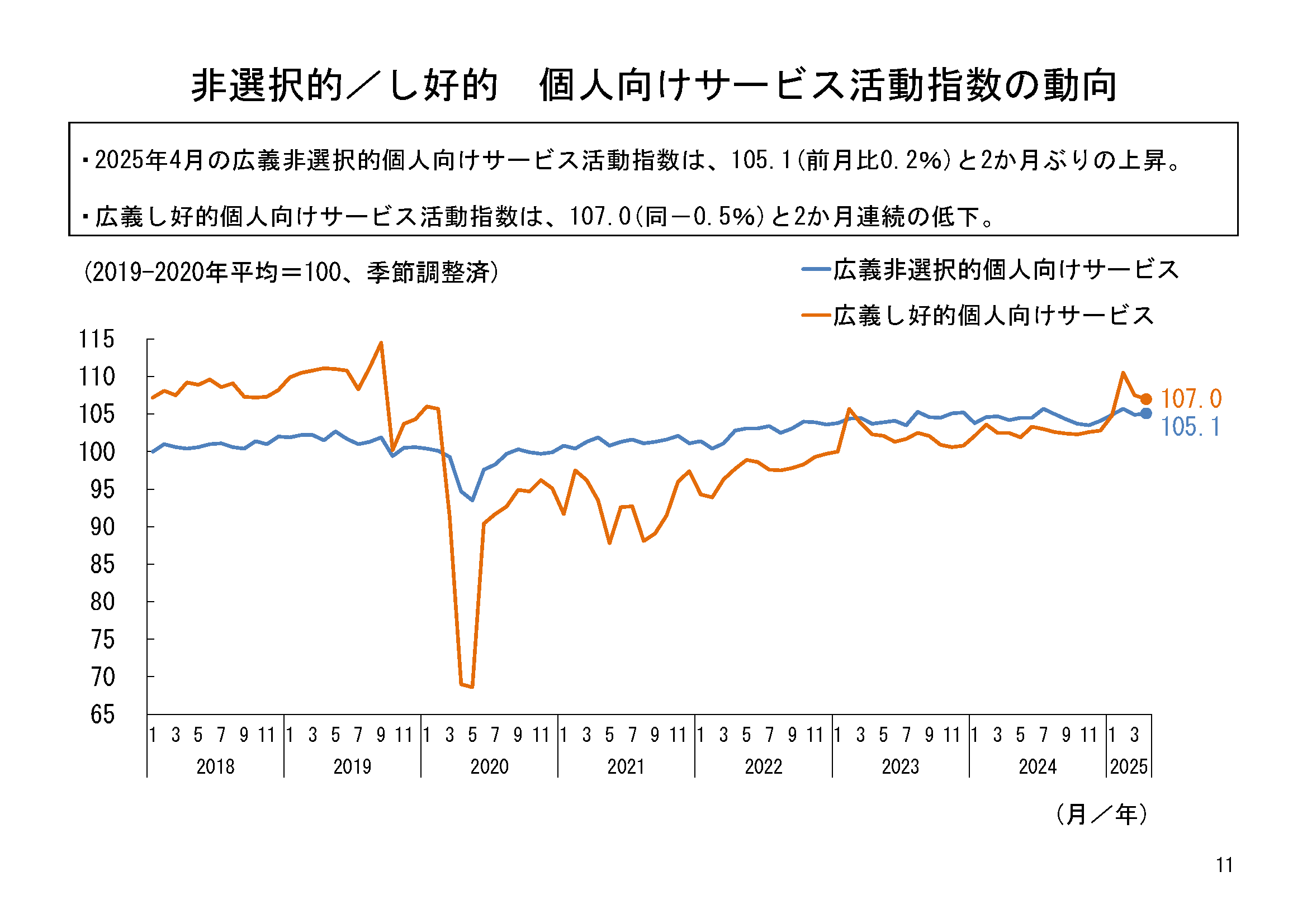 図表06