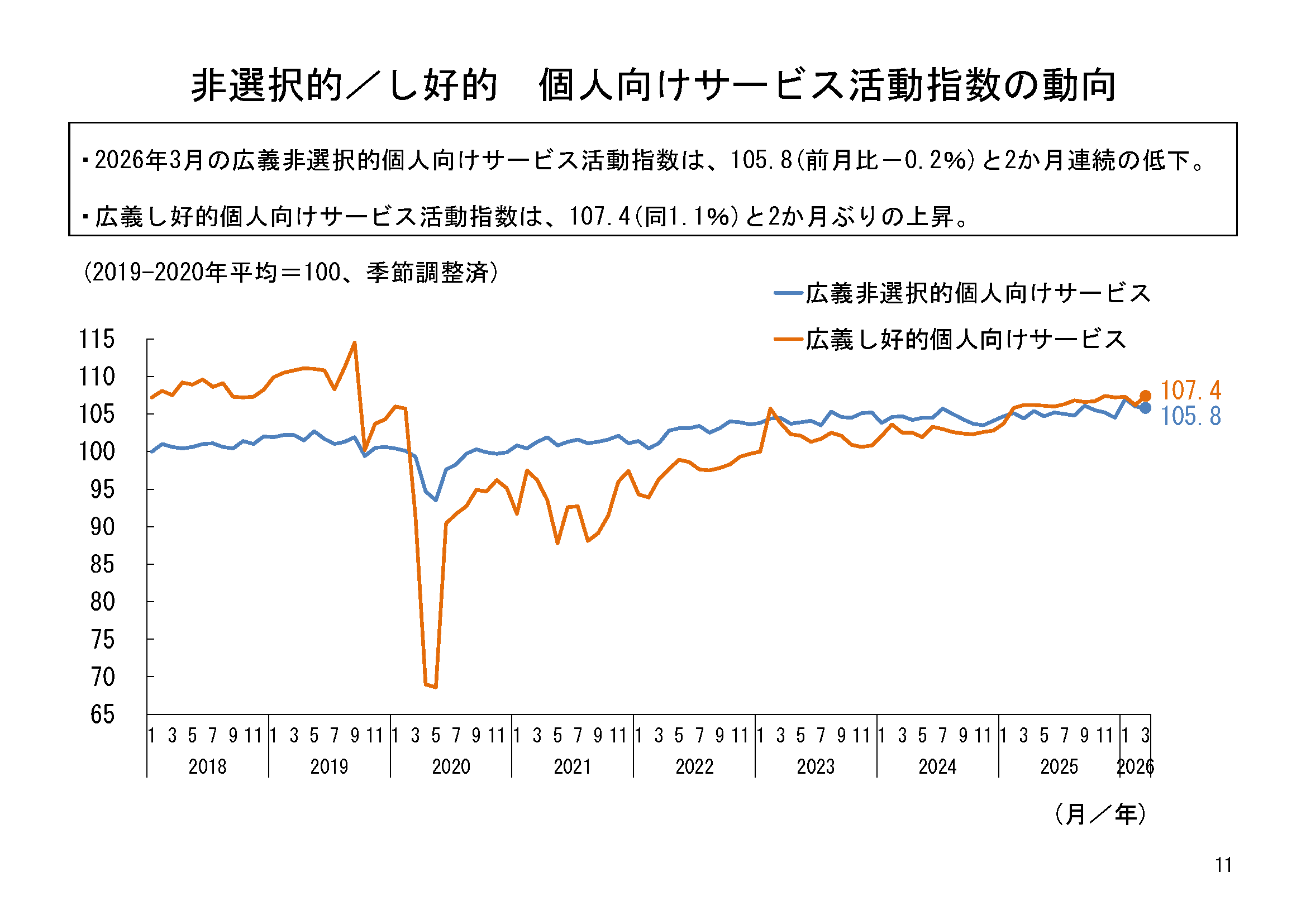図表06