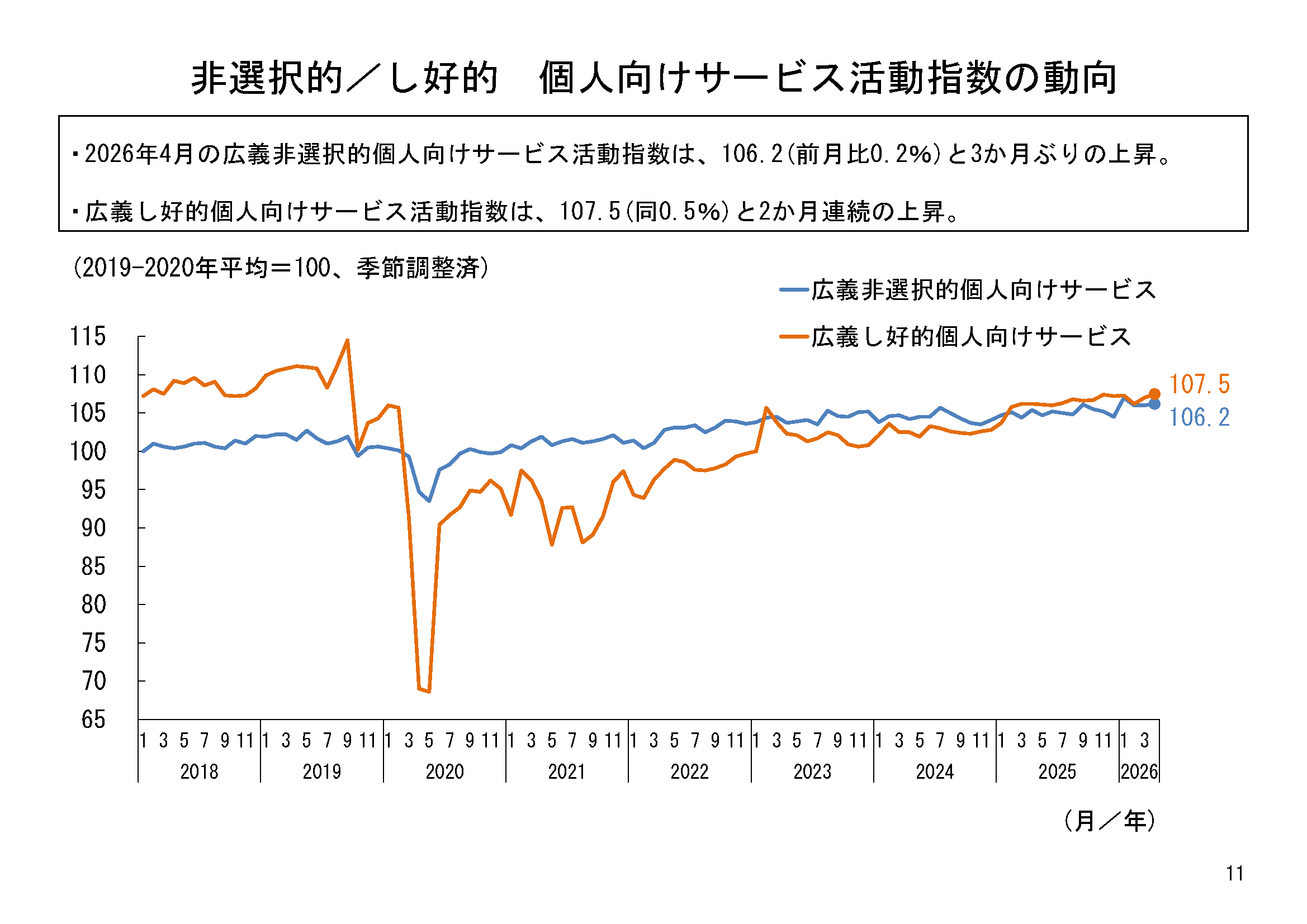 図表06