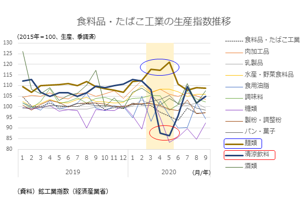 伸びる 宣言 緊急 事態 二度目の「緊急事態宣言」は、就職・転職活動にどれだけ影響を与えるのか？(曽和利光)