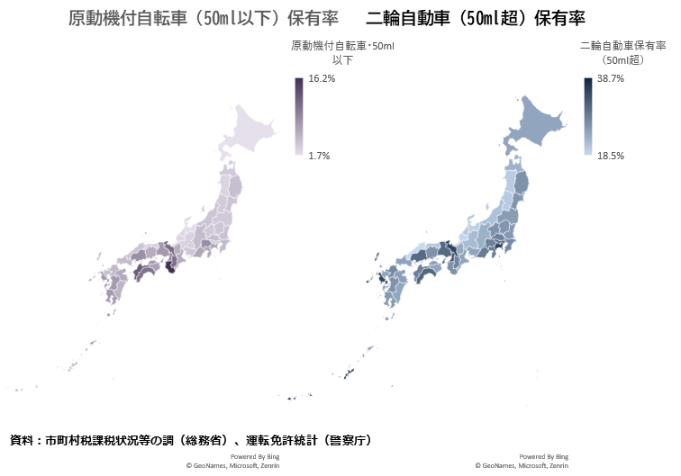 図表03