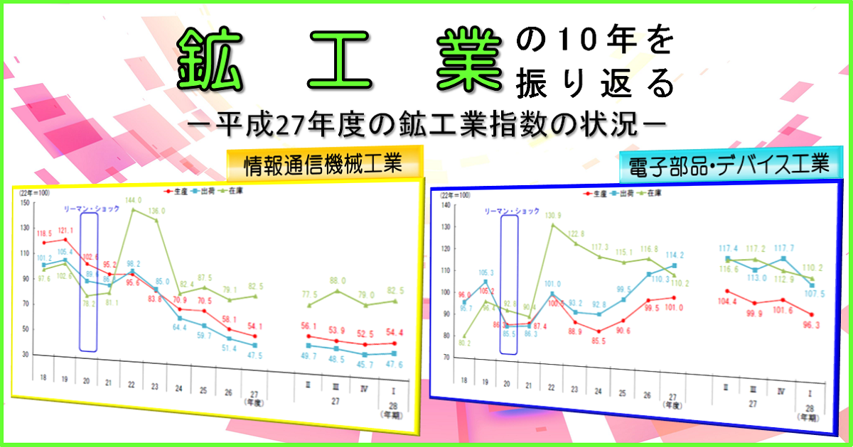 鉱工業の10年を振り返る；平成27年度の鉱工業指数の状況｜その他の研究