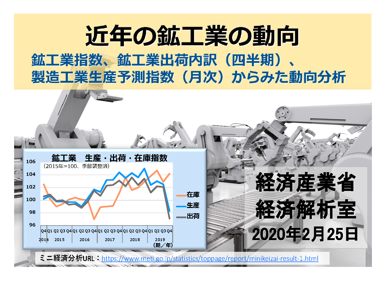 近年の鉱工業の動向；鉱工業指数、鉱工業出荷内訳表、製造工業