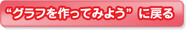 統計グラフの作り方