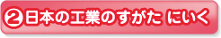 日本の工業のすがた