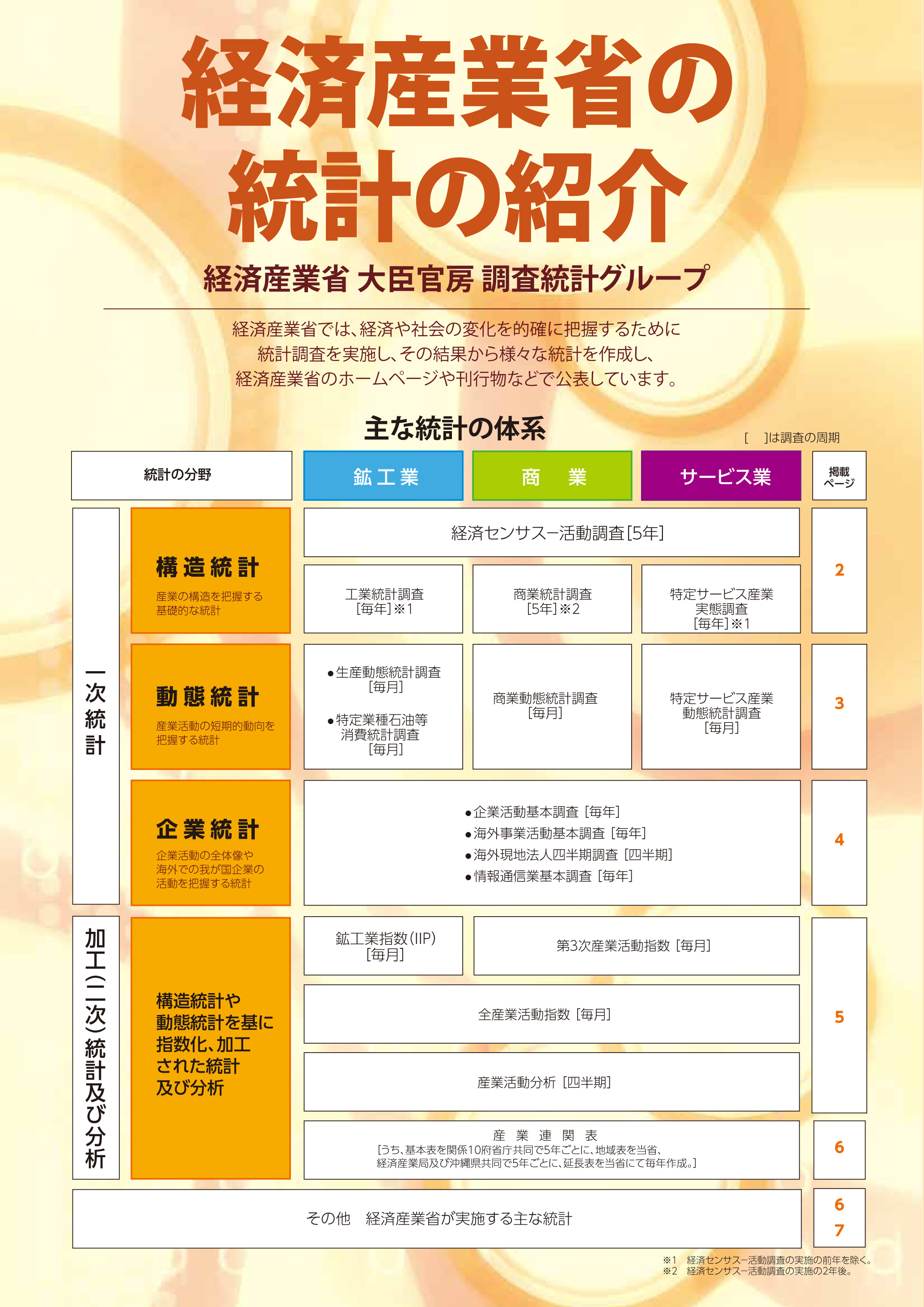 平成23年度日本語パンフレット