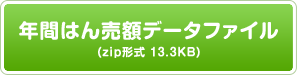 商業販売額データファイル(zip形式)