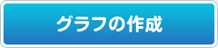 グラフの作成