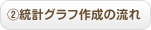 統計グラフ作成の流れ