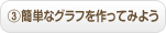 簡単なグラフを作ってみよう
