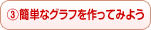 簡単なグラフを作ってみよう