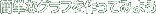 簡単なグラフを作ってみよう