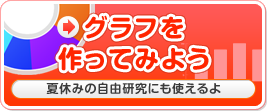 グラフを作ってみよう　夏休みの自由研究にも使えるよ