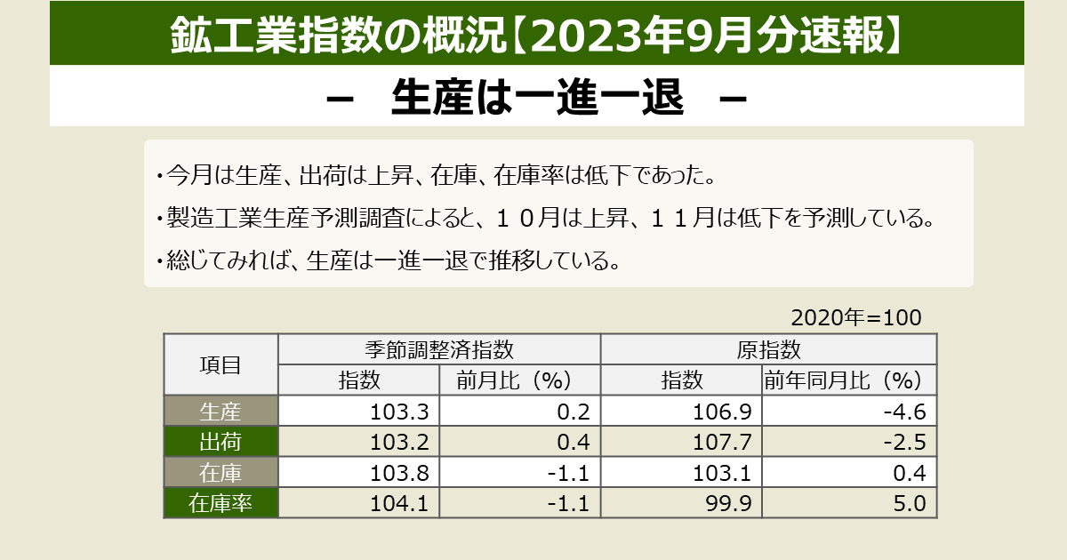 本邦鉱業の趨勢 平成９年/経済産業調査会/通商産業省（単行本） 本邦鉱業の趨勢 平成10年 | 通商産業省 |本 | 通販 | Amazon