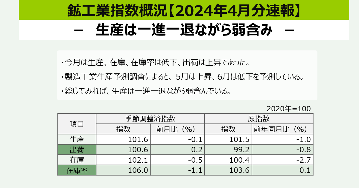 最終値下げです。五粮液 2024年製 最終値下げ 五粮液 2024年製 度数52% 500ml - メルカリ