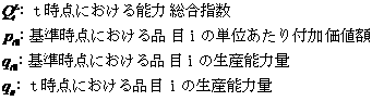 算式の各要素の説明