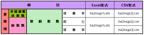 ../data/CLMP005N.gif