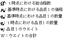 数式の項目説明
