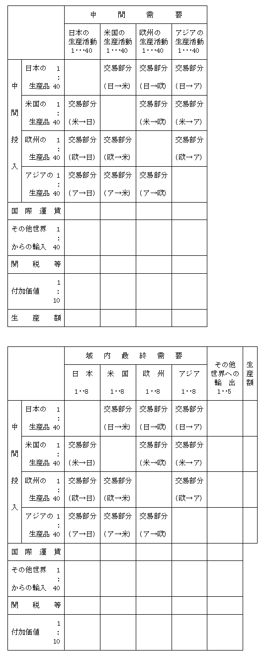 構造図
