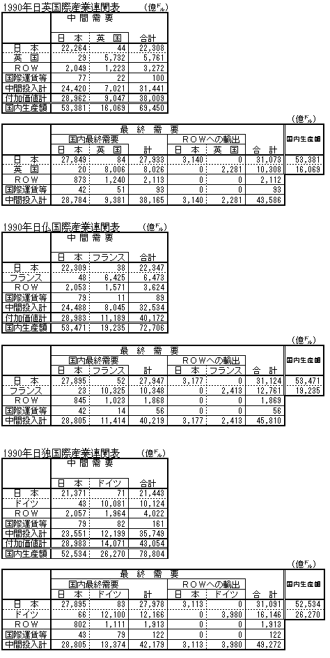 第1表