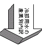 冷却用水の産業別内訳