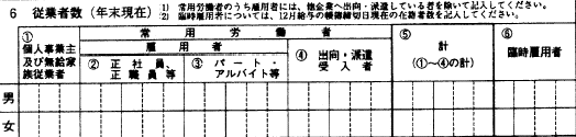 平成13年調査票の従業者数