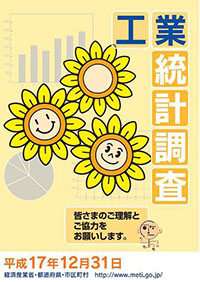 平成17年工業統計調査