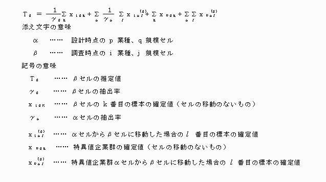 単純不偏推定