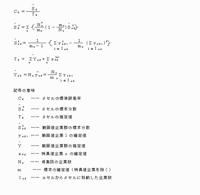 達成精度