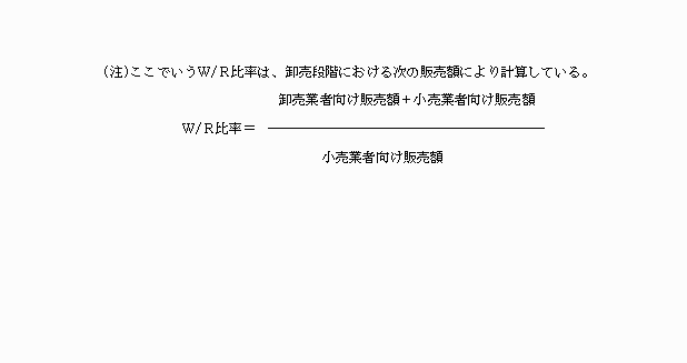 W/R比率